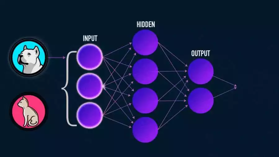 Оптимизация моделей нейронных сетей на Python