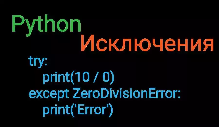 Обработка Строк В Python